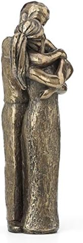 JFSM INC Soulmates Lovers Kissing Sculpture - Perfect Wedding Gift 1