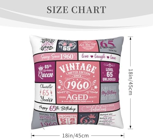 65th Birthday Pillow Covers 18x18 for Women