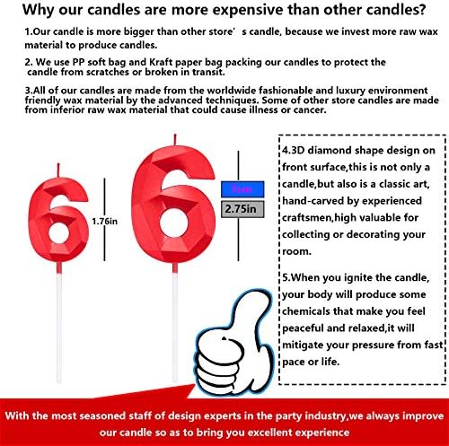 Willcan 275in Bright Red Diamond Shape Number 6 Candle